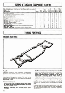 1974 Ford Torino Facts-21.jpg